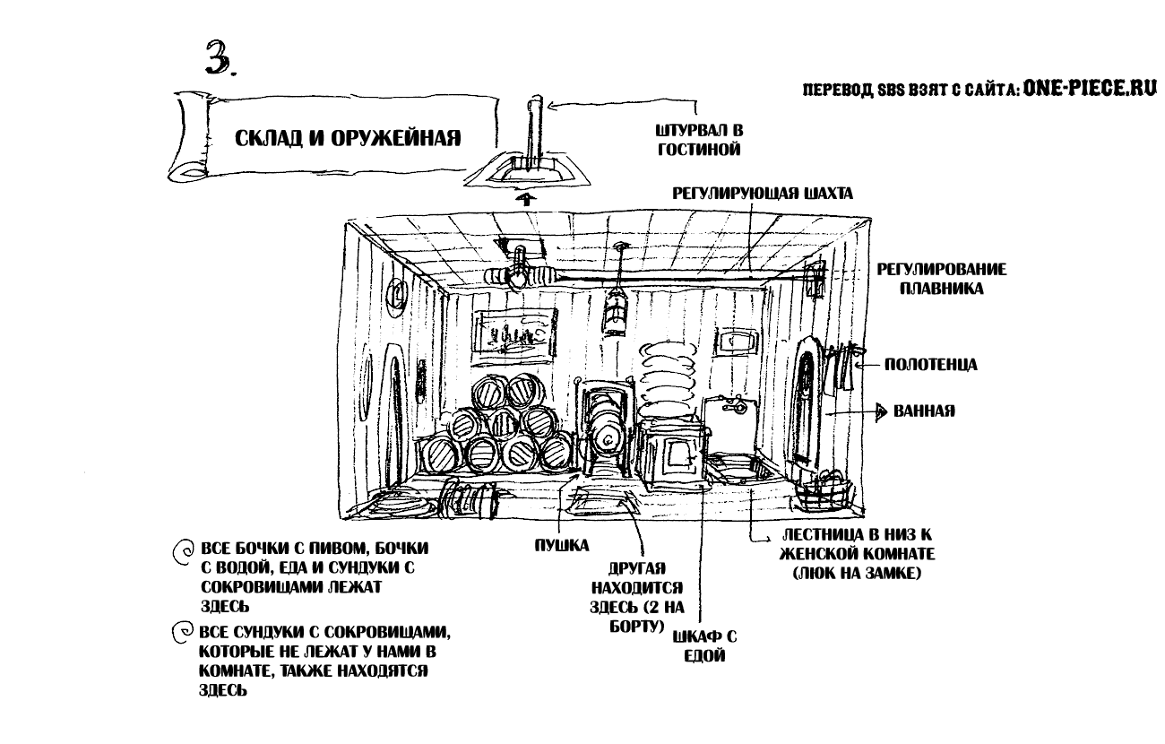 Страница 19