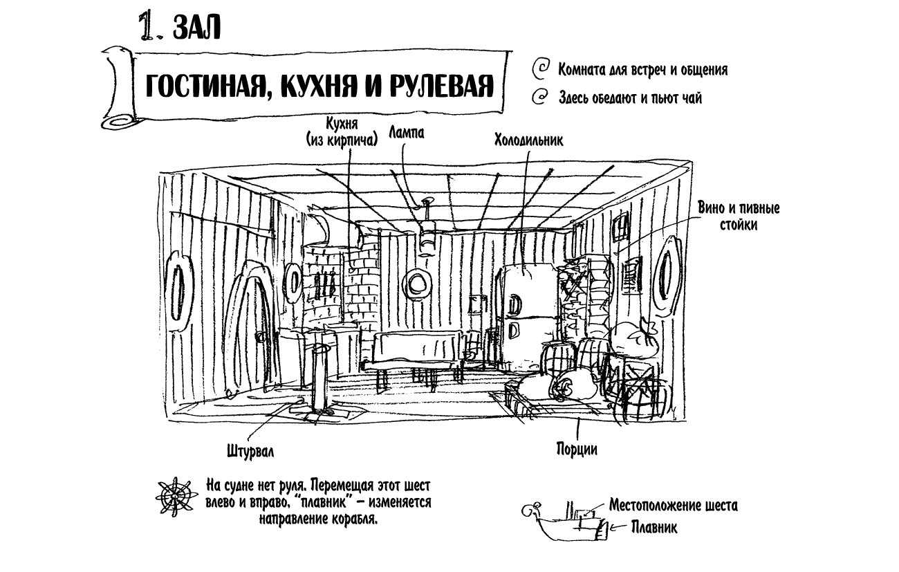 Страница 21