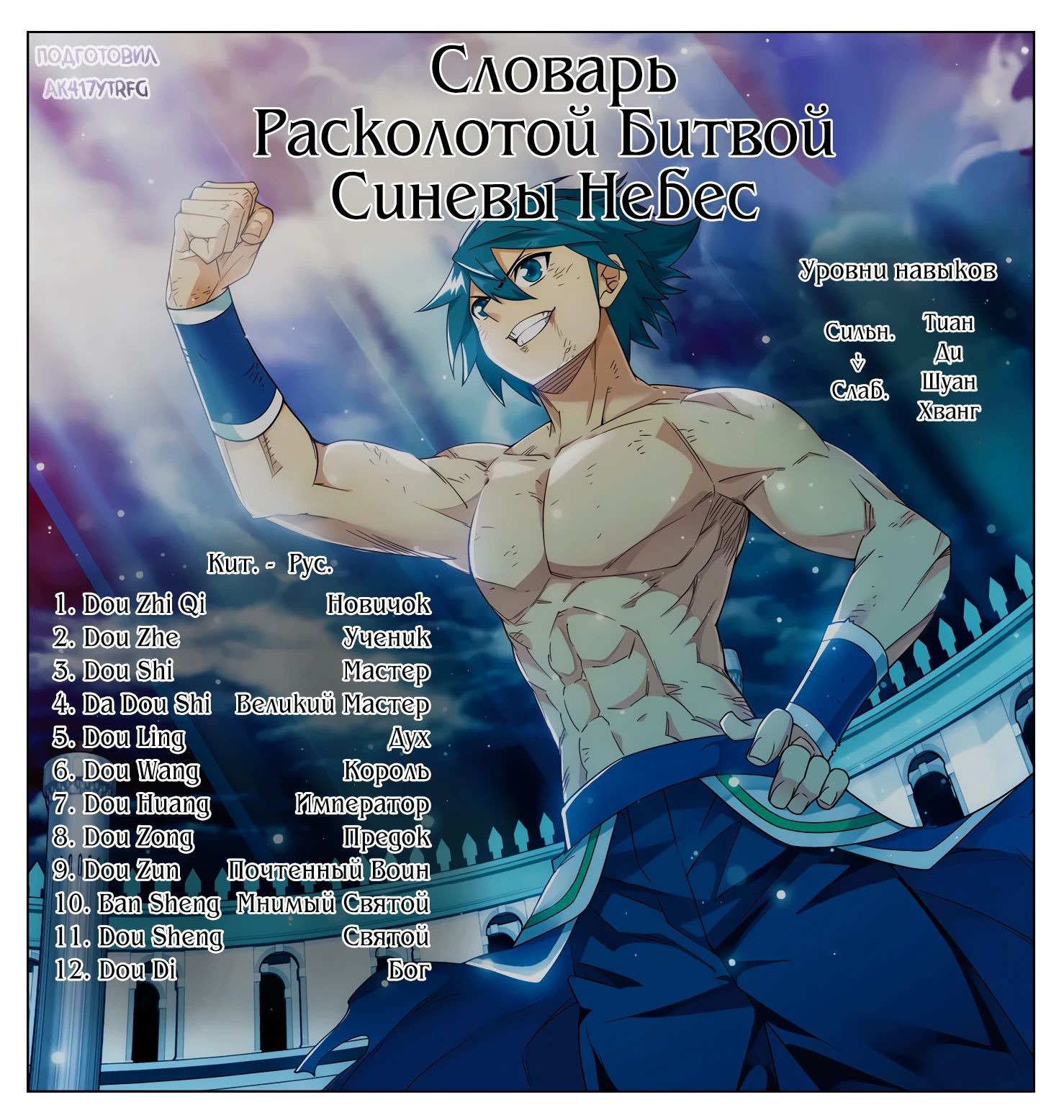 Страница 22