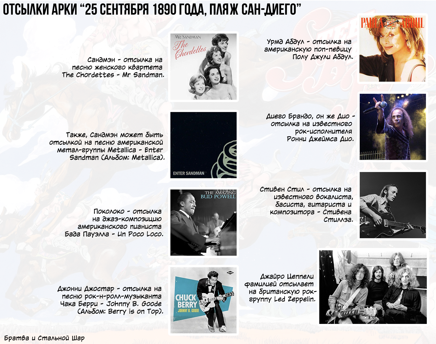 Страница 27