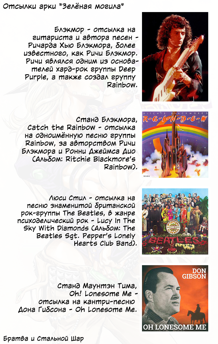 Страница 49